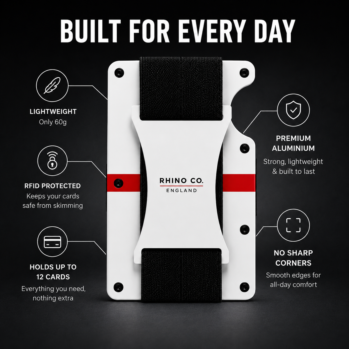Strap Wallet – England Edition
