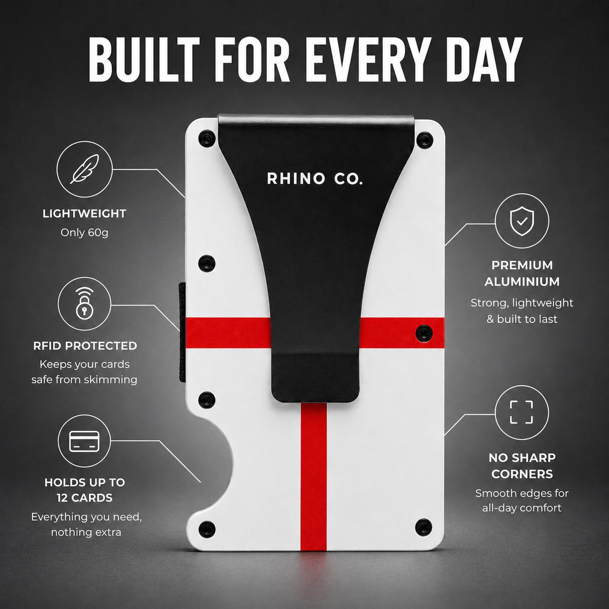 Clip Wallet – England Edition