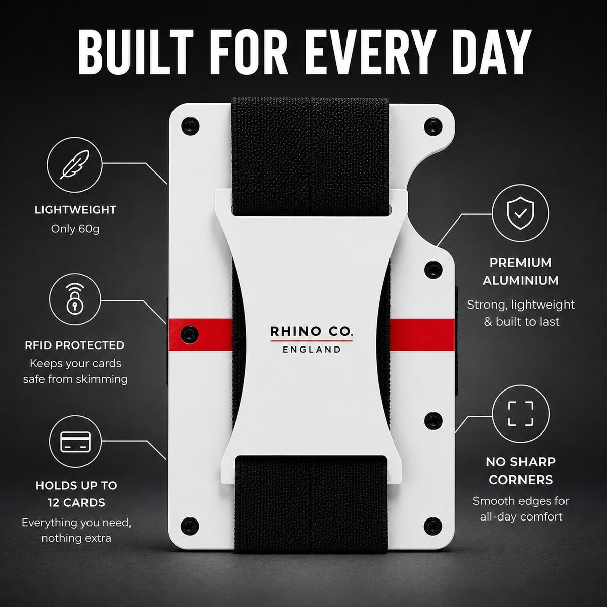 Strap Wallet – England Edition